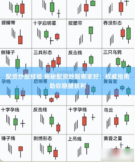配资炒股经验 揭秘配资炒股哪家好：权威指南助你稳健获利