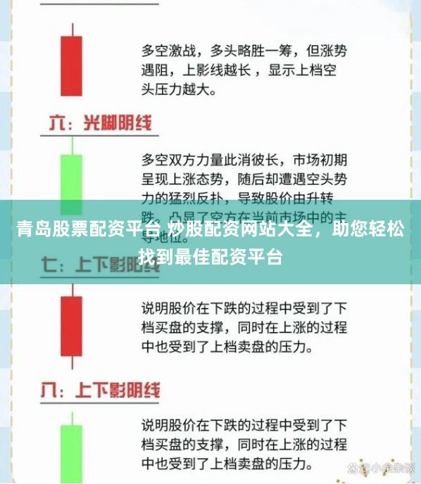青岛股票配资平台 炒股配资网站大全，助您轻松找到最佳配资平台
