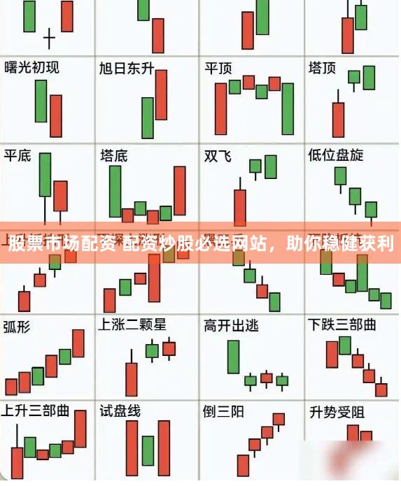 股票市场配资 配资炒股必选网站，助你稳健获利