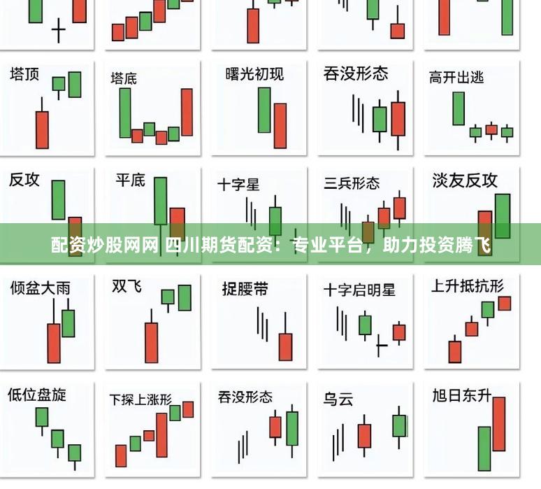 配资炒股网网 四川期货配资：专业平台，助力投资腾飞