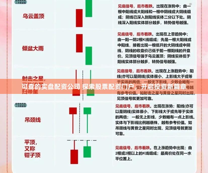 可查的实盘配资公司 探索股票配资门户，开启投资新篇章