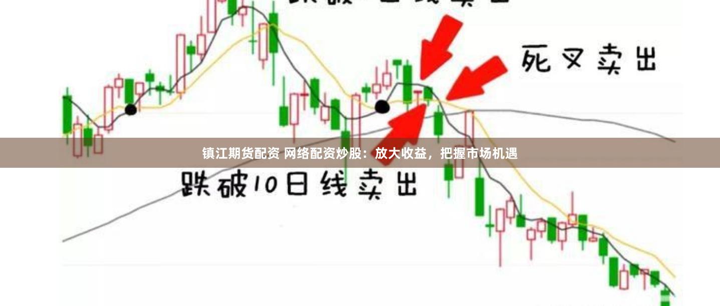 镇江期货配资 网络配资炒股：放大收益，把握市场机遇