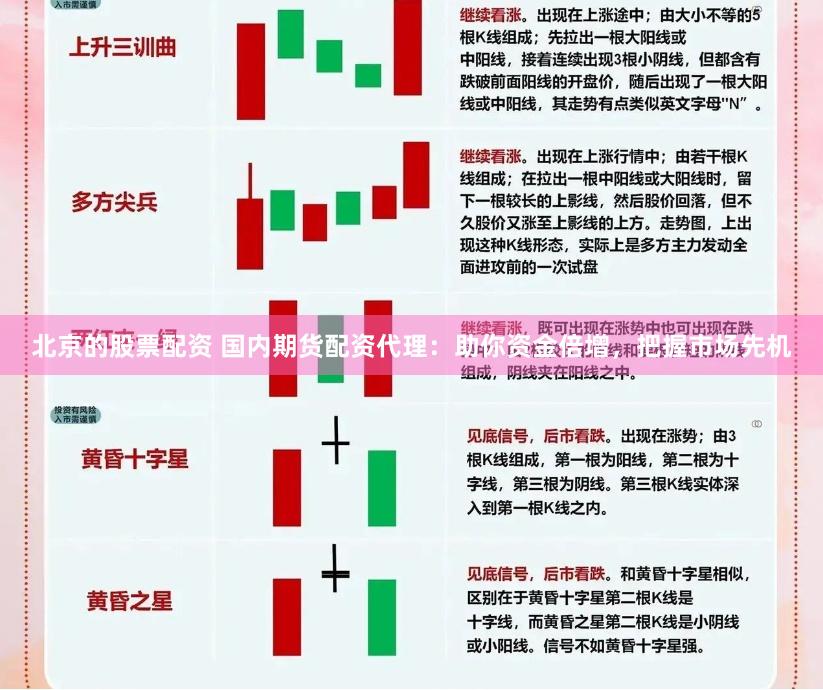 北京的股票配资 国内期货配资代理：助你资金倍增，把握市场先机