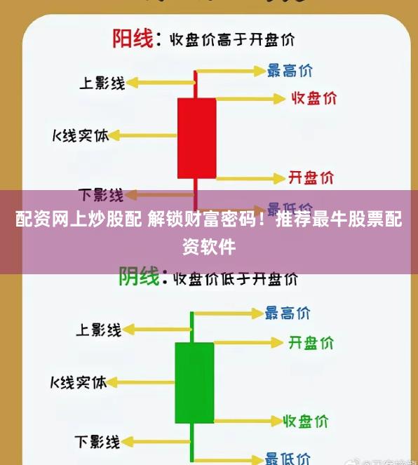 配资网上炒股配 解锁财富密码！推荐最牛股票配资软件