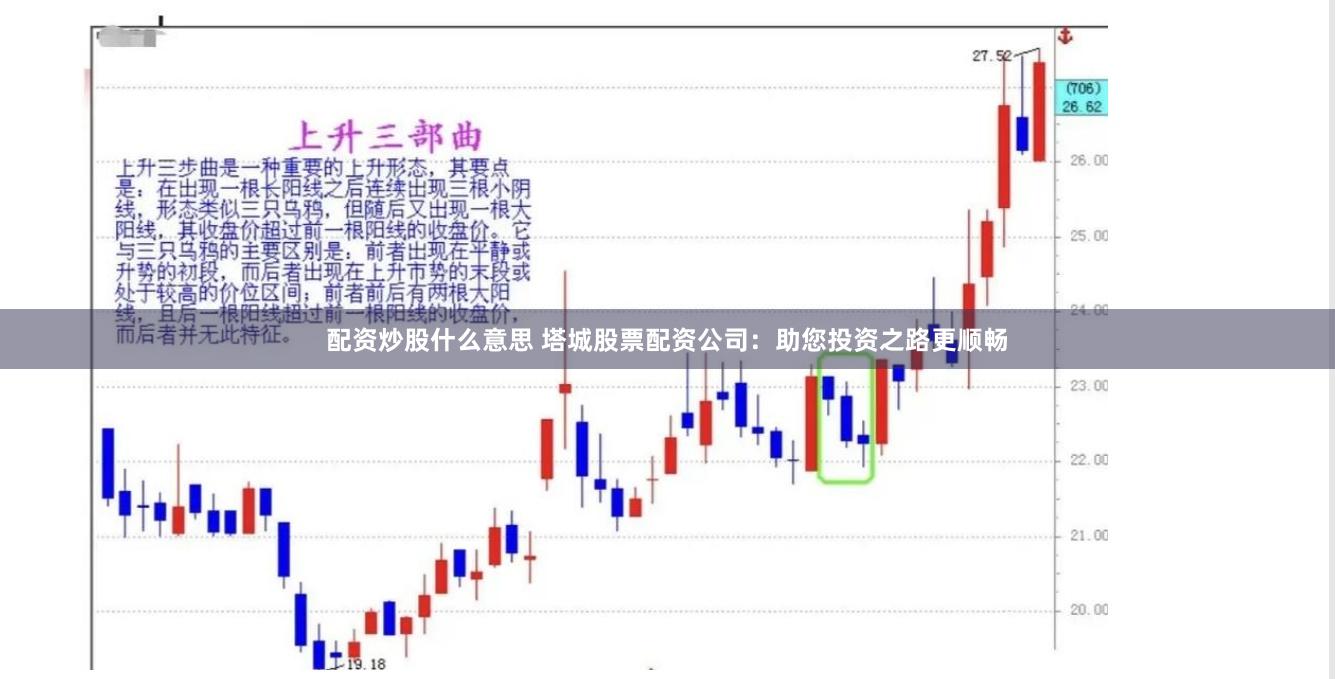 配资炒股什么意思 塔城股票配资公司：助您投资之路更顺畅