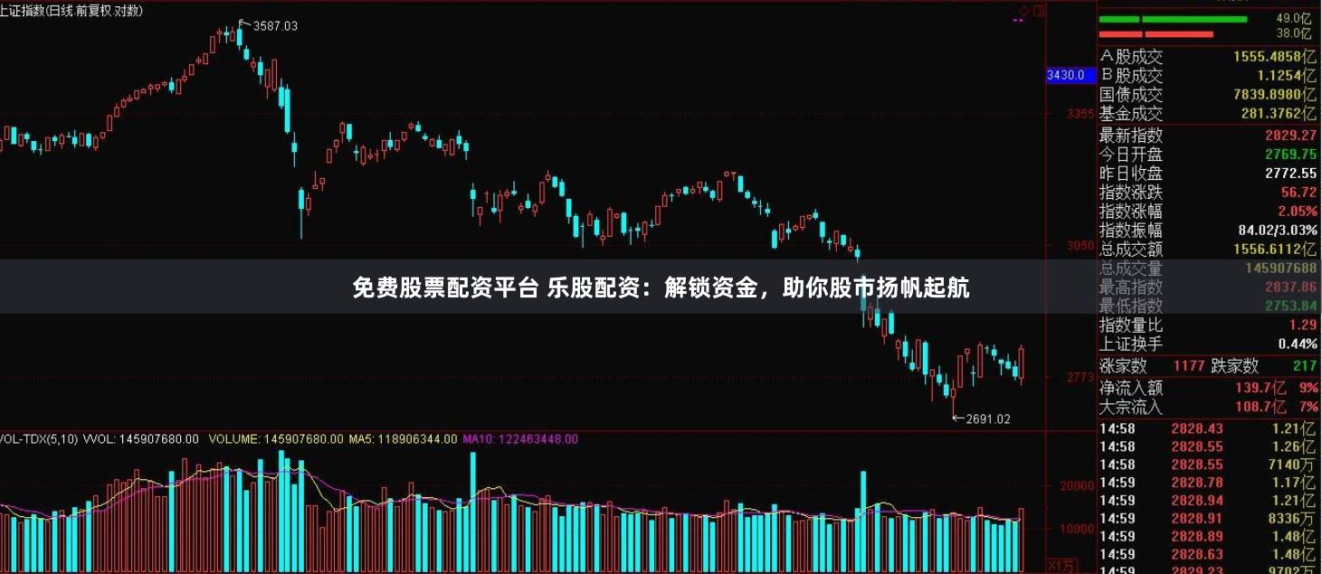 免费股票配资平台 乐股配资：解锁资金，助你股市扬帆起航