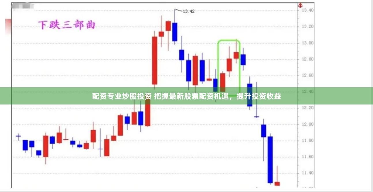 配资专业炒股投资 把握最新股票配资机遇，提升投资收益