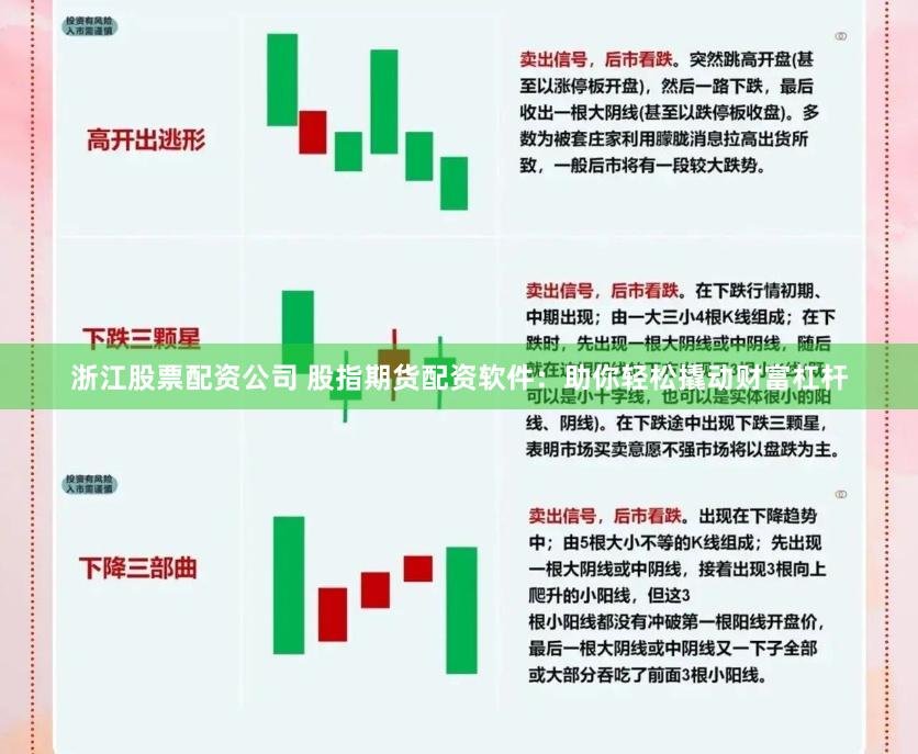 浙江股票配资公司 股指期货配资软件：助你轻松撬动财富杠杆