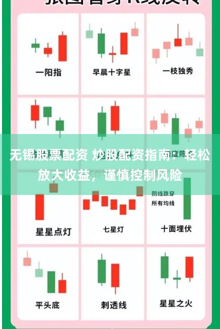 无锡股票配资 炒股配资指南：轻松放大收益，谨慎控制风险