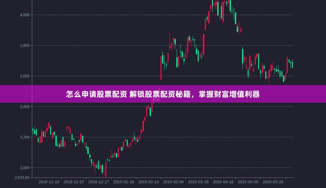 怎么申请股票配资 解锁股票配资秘籍,掌握财富增值利器