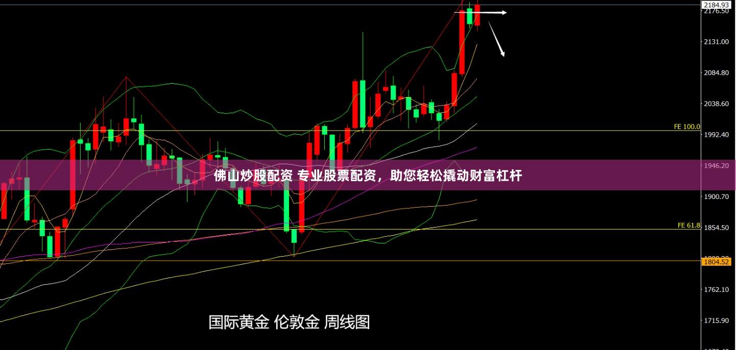 佛山炒股配资 专业股票配资,助您轻松撬动财富杠杆