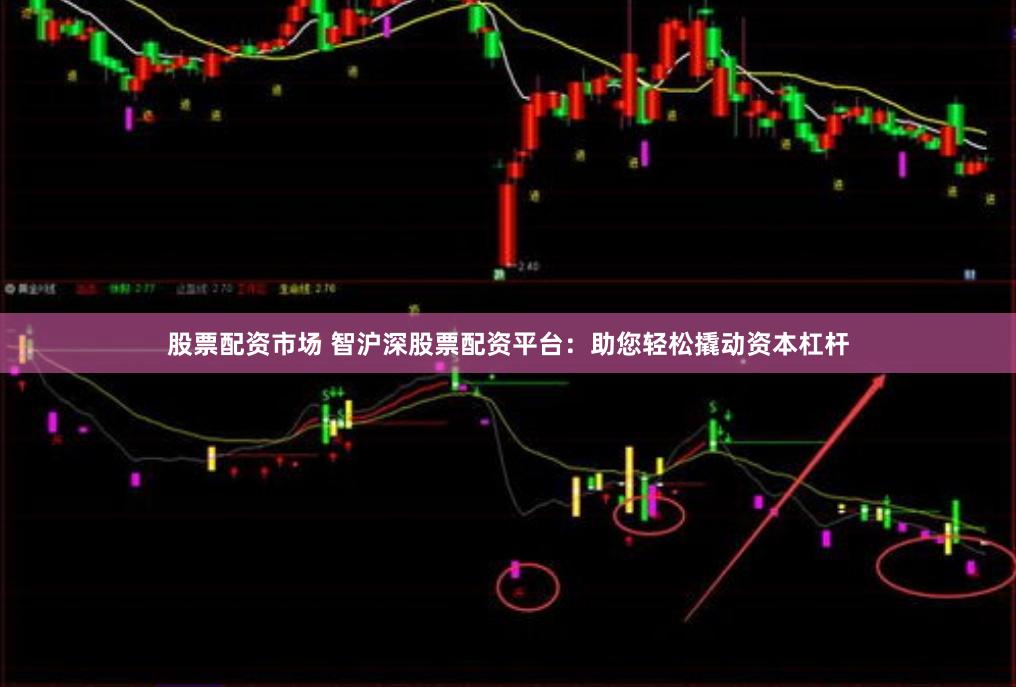 股票配资市场 智沪深股票配资平台：助您轻松撬动资本杠杆