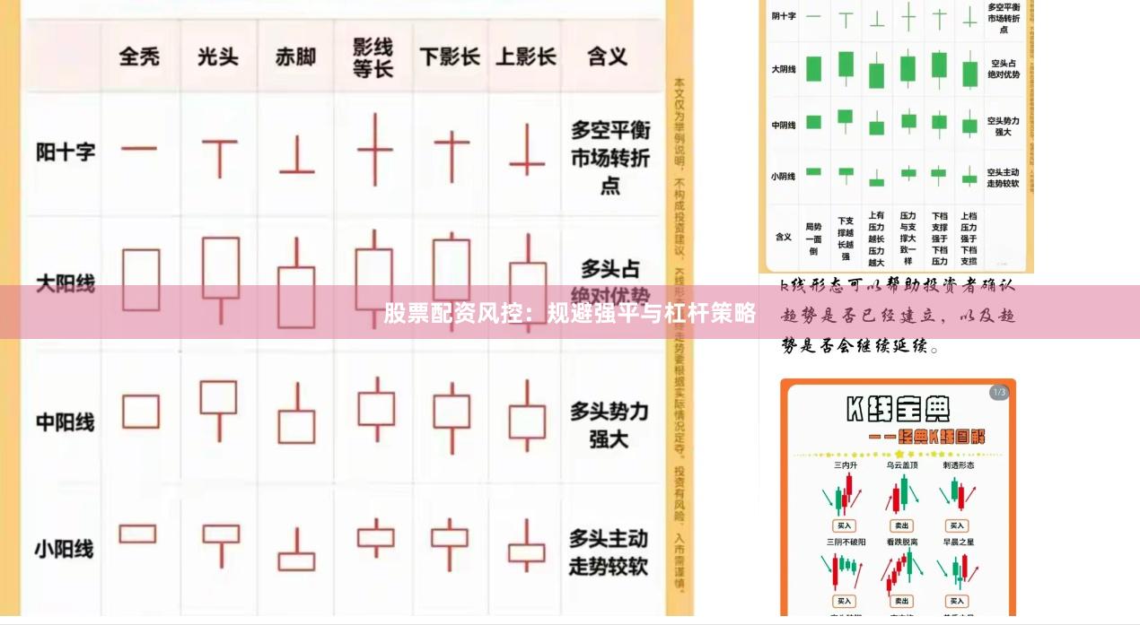 股票配资风控：规避强平与杠杆策略