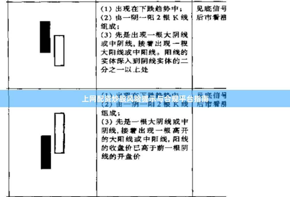 上网配资炒股风险提示与合规平台指南