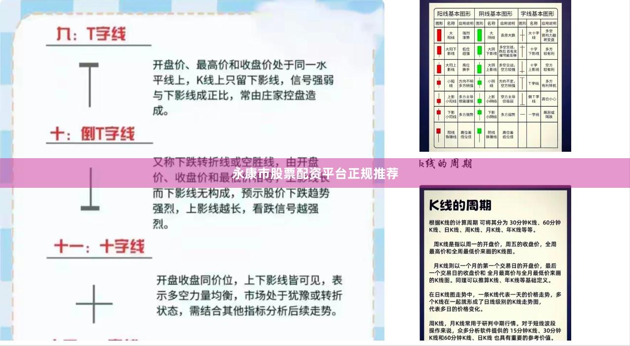 永康市股票配资平台正规推荐