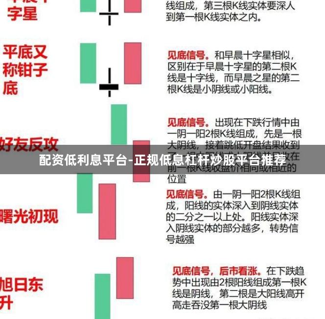 配资低利息平台-正规低息杠杆炒股平台推荐