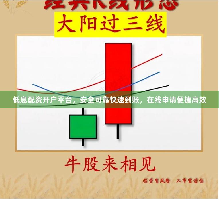 低息配资开户平台，安全可靠快速到账，在线申请便捷高效