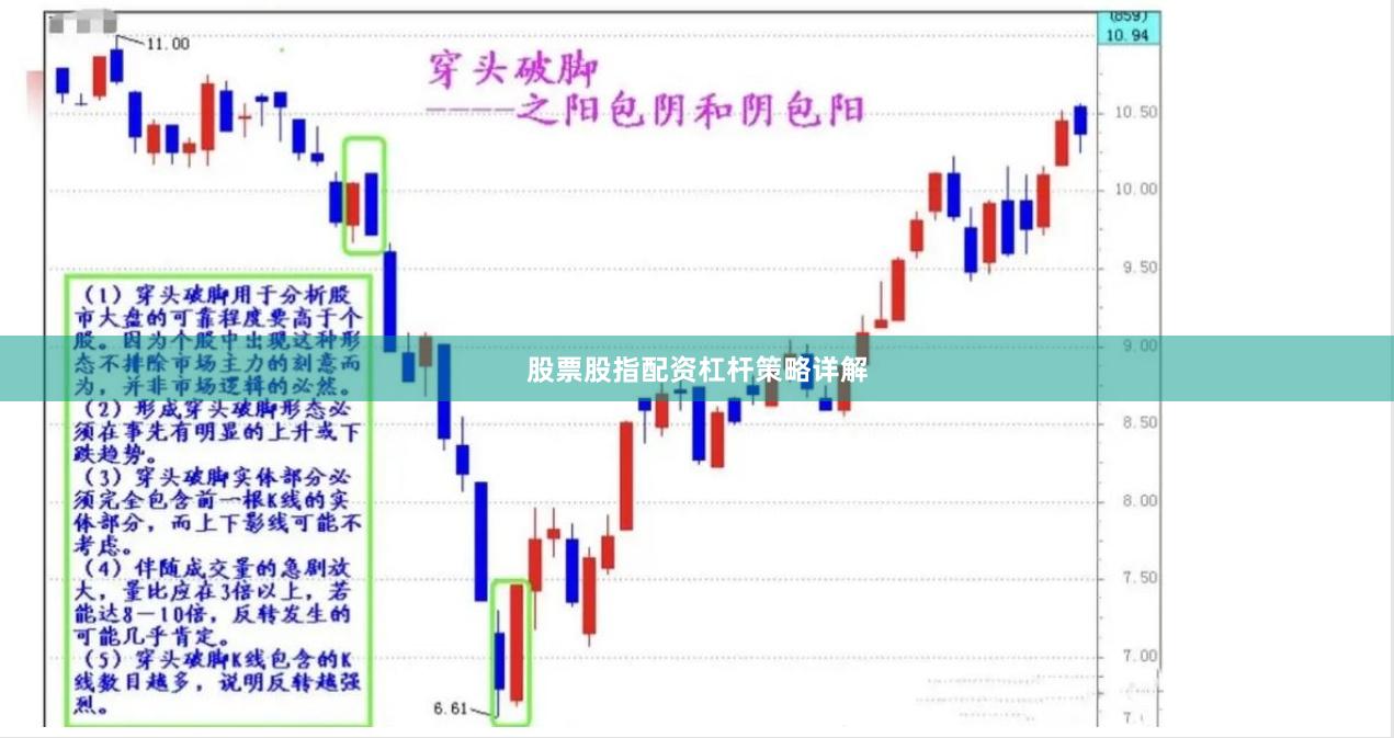 股票股指配资杠杆策略详解