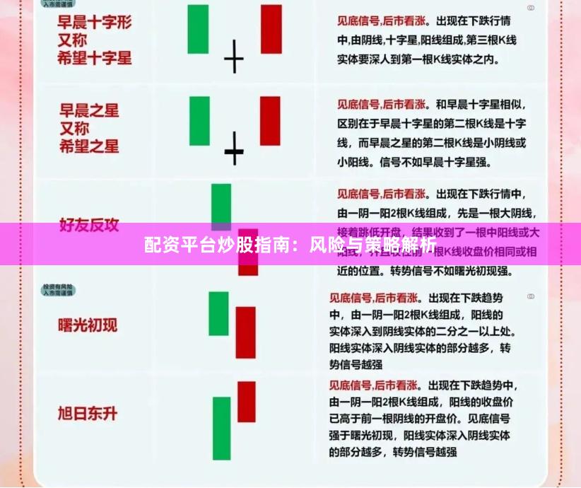 配资平台炒股指南:风险与策略解析