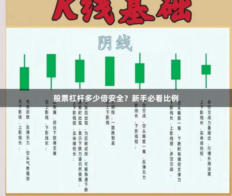 股票杠杆多少倍安全?新手必看比例