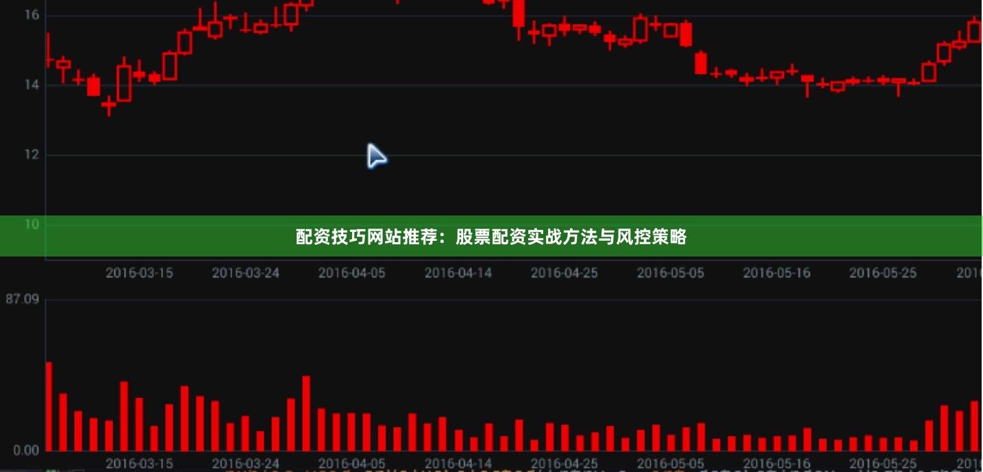 配资技巧网站推荐:股票配资实战方法与风控策略