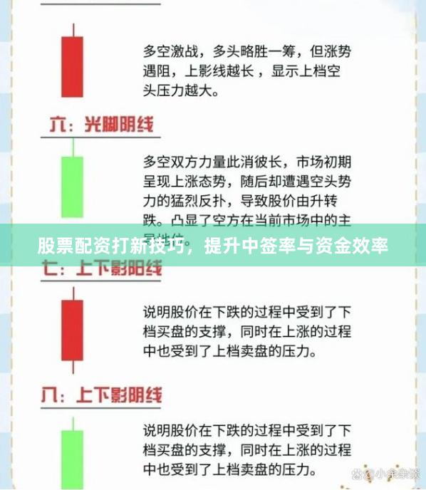股票配资打新技巧，提升中签率与资金效率