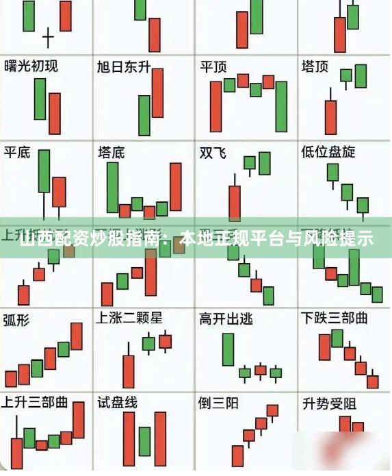 山西配资炒股指南：本地正规平台与风险提示