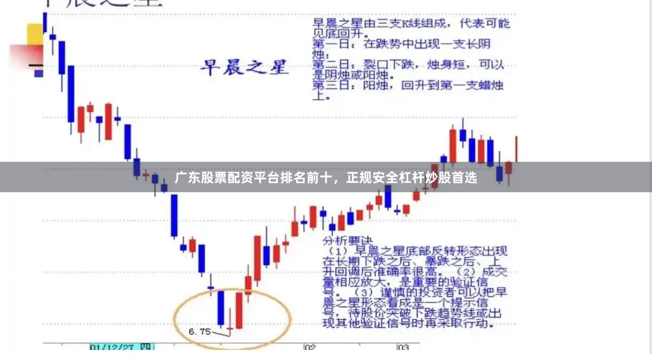 广东股票配资平台排名前十，正规安全杠杆炒股首选