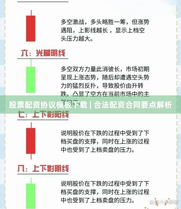 股票配资协议模板下载 | 合法配资合同要点解析