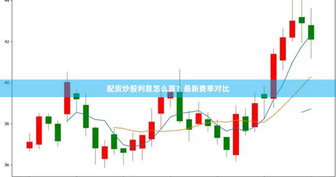 配资炒股利息怎么算？最新费率对比